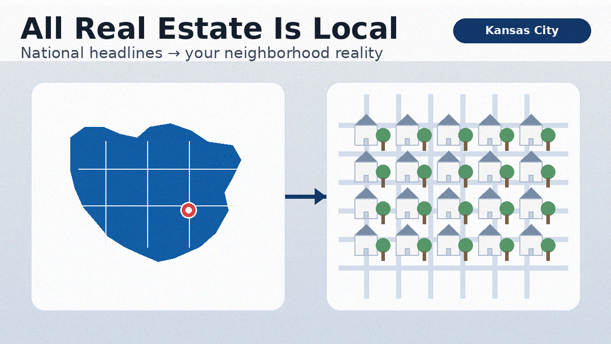 Kansas City Housing Market 2026: Good Time to Sell?